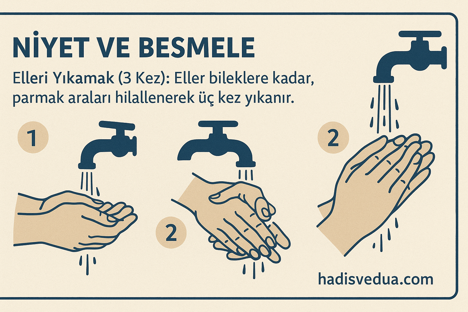 Abdest alırken ellerin yıkanması