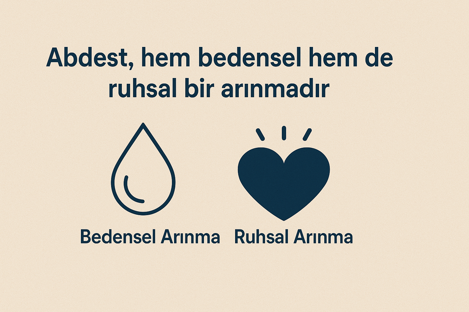 Abdestin İslam'daki önemi